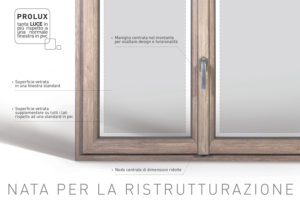 DF-Sistemi-Serramenti-e-Porte-Realizzazione-Prolux-Plus